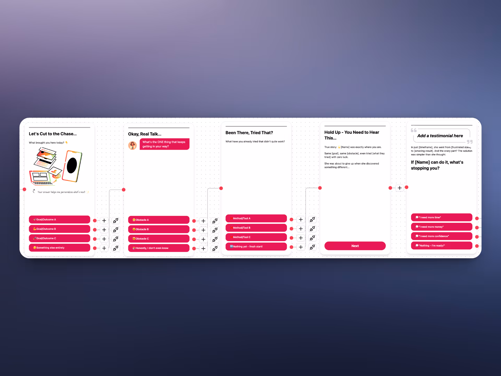 The Email-for-Results Formula: How to Get Higher Funnel Completion